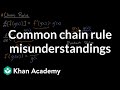 Understanding Derivatives and Misconceptions