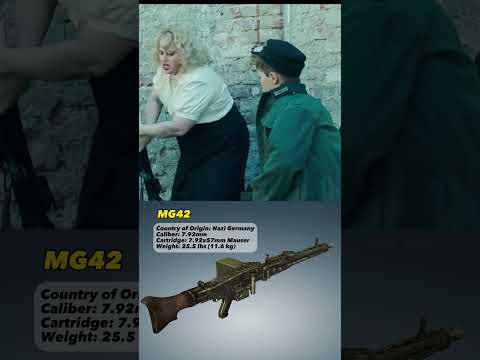 "so they know not to shot" -WWII GUNS #ww2  #shorts #JojoRabbit #viral