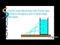 Hydrostatic Pressure Quiz