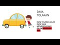 Kuis Gaya Tolakan dan Daya Tarikan