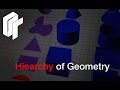 Geometry Concepts and Definitions