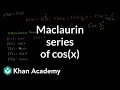 Understanding the Maclaurin Series