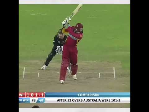 One of the best Revenge in Cricket History