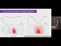 High Obliquity Planet Climate Challenges