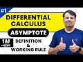 Understanding Asymptotes and Curves