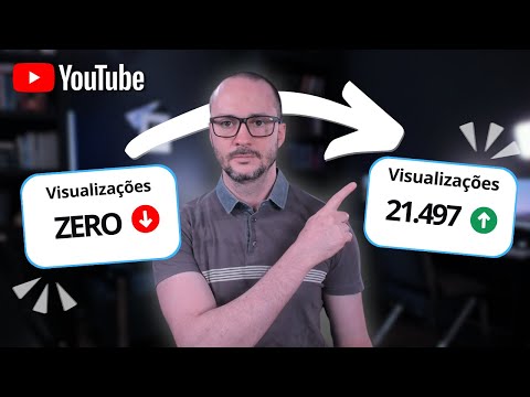 Como fazer o YouTube RECOMENDAR seus vídeos em 2025