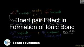 Inert pair Effect in Formation of Ionic Bond