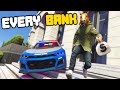 Bank Heist Strategies and Tactics