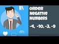 Ordering Numbers: Rules and Concepts