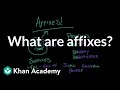 Understanding Affixes in English