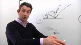 APR payday loans Interest rates