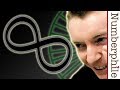 Understanding Infinitesimals and Their Role in Mathematics