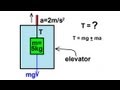 Forces and Tension in Elevators