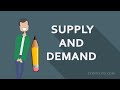 Exploring the Dynamics of Supply and Demand