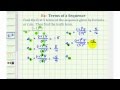 Understanding Sequences and Terms