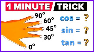 Trick to Find Trigonometric Values | Trigonometirc Angles