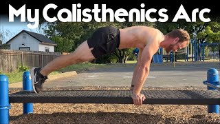 Goodbye Shoulder Pain
