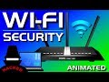 Wi-Fi Security Concepts and Protocols