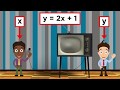 Understanding Basic Algebra Concepts