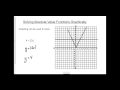 Solving Absolute Value Equations with Graphs