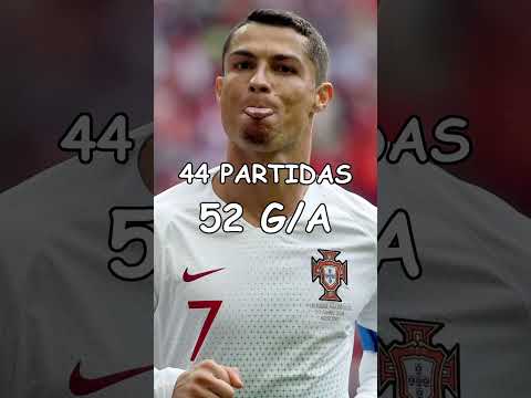 QUAL FOI A BOLA DE OURO MAIS INJUSTA DO FUTEBOL?