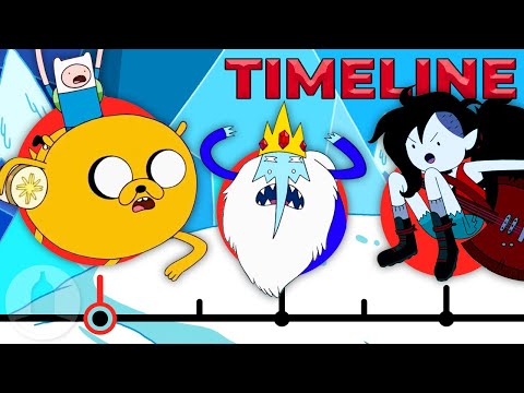 The Complete Adventure Time Timeline (Distant Lands Update) | Channel Frederator