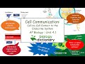 Cell Communication and Signaling Concepts