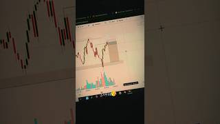 trading #trading #treader #shorts