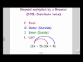Mastering Polynomial Multiplication Techniques