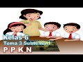 Pemahaman Hak dan Kewajiban