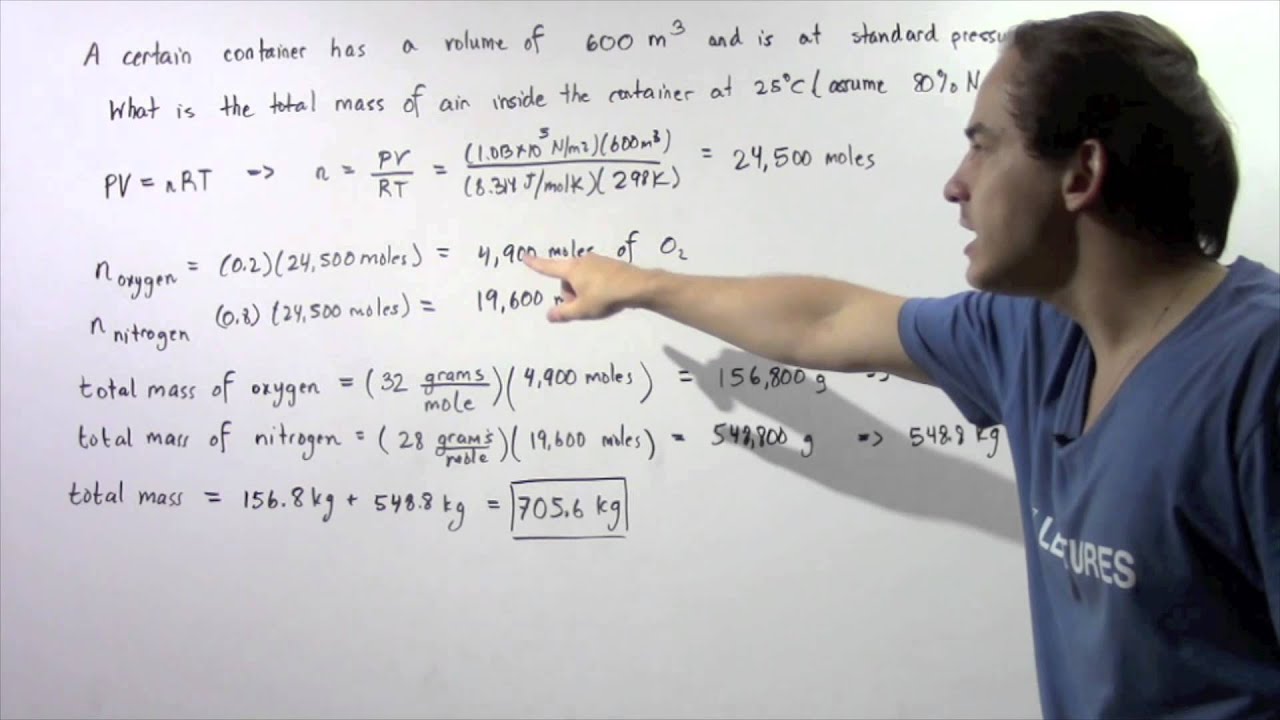 Ideal Gas Law Example # 3