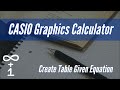 Graphing Equations Using a Graphics Calculator