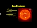 Sunspots and Solar Flares Concepts