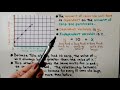 Understanding Relationships in Functions
