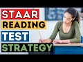 Understanding the STAR Strategy Steps
