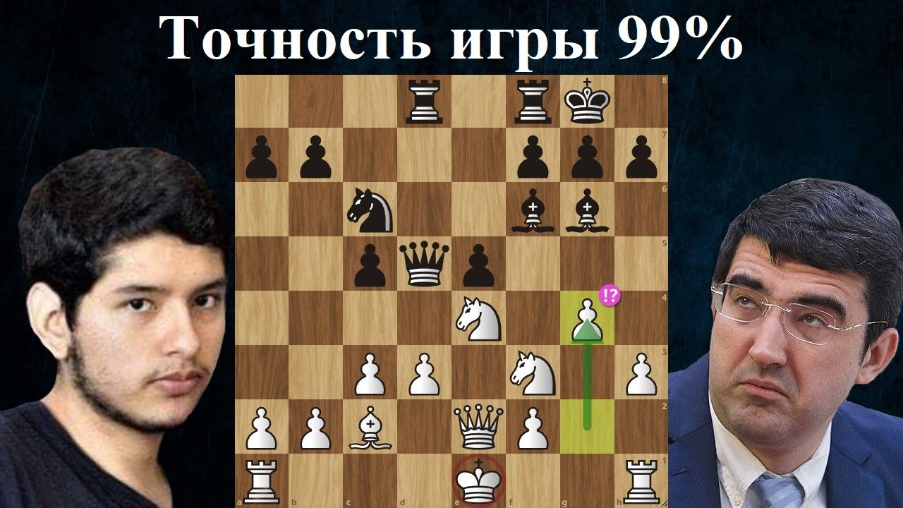 Гений или Читер! Хосе Эдуардо Алькантара - Владимир Крамник Титульный кубок 2024 Шахматы
