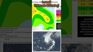 #LOWELL MOVING INTO THE HAWAIIAN ISLANDS
