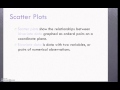 Exploring Scatter Plots and Two-way Tables