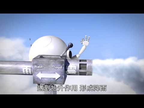 2 02 03 水循環 - YouTube(1分38秒)