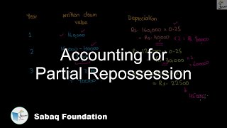 Accounting for Partial Repossession