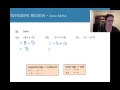 Basic Arithmetic and Order of Operations