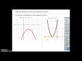 Key Features of Quadratic Functions Explained