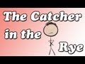 Holden Caulfield's Perspectives and Actions