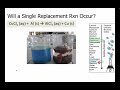 Reactivity of Metals and Compounds
