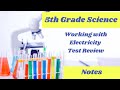 Understanding Conductors and Circuits