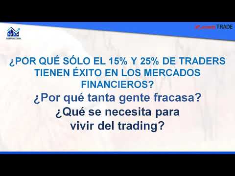 Abrir bot de forex