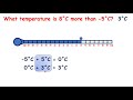 Temperature Changes and Operations