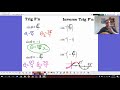 Solving Trig Equations: Sections 7-8 Overview
