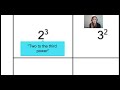 Understanding Exponents and Exponential Growth