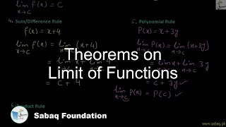 Theorems on Limit of Functions